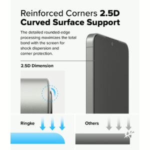 Ringke รุ่น Easy Slide Privacy Tempered Glass - ฟิล์มกระจก Galaxy S25 Plus (ฟิล์ม 2 แผ่น พร้อมอุปกรณ์ติดตั้ง)
