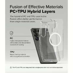 Ringke รุ่น Fusion Magnetic - เคส Galaxy S25 Ultra - สี Clear