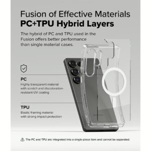 Ringke รุ่น Fusion Magnetic - เคส Galaxy S25 Ultra - สี Clear