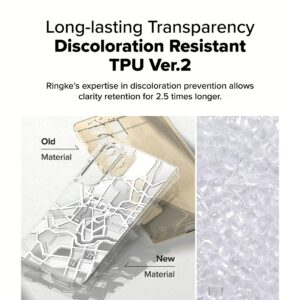 Ringke รุ่น Fusion Design - เคส Galaxy S25 Ultra - สี Seoul Map White 25 Ringke รุ่น Fusion Design - เคส Galaxy S25 Ultra - สี Seoul Map White