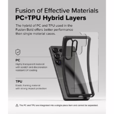 Ringke รุ่น Fusion Bold - เคส Galaxy S25 Ultra - สี Black