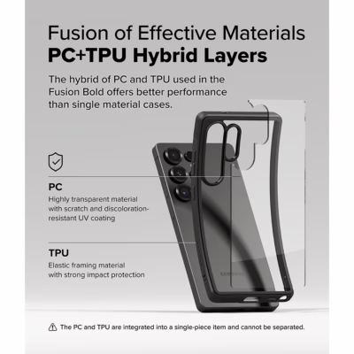 Ringke รุ่น Fusion Bold - เคส Galaxy S25 Ultra - สี Black
