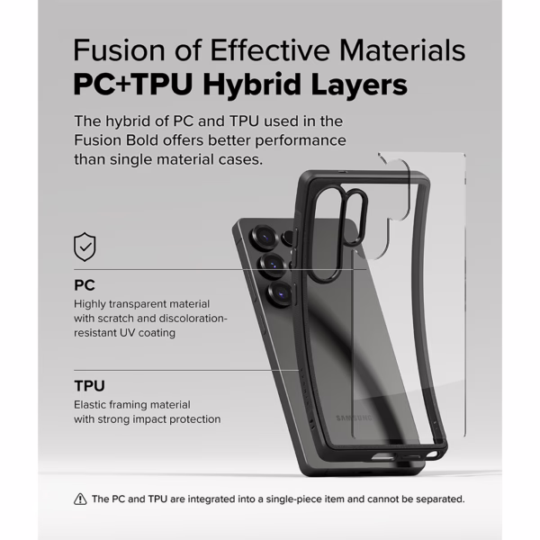 Ringke รุ่น Fusion Bold - เคส Galaxy S25 Ultra - สี Black