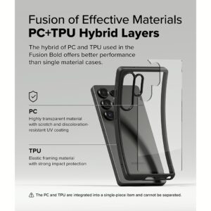 Ringke รุ่น Fusion Bold - เคส Galaxy S25 Ultra - สี Black 29 Ringke รุ่น Fusion Bold - เคส Galaxy S25 Ultra - สี Black