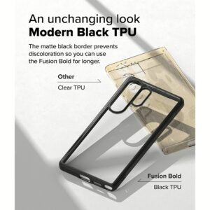 Ringke รุ่น Fusion Bold - เคส Galaxy S25 Ultra - สี Black 25 Ringke รุ่น Fusion Bold - เคส Galaxy S25 Ultra - สี Black