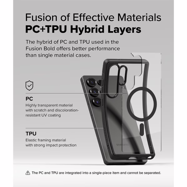 Ringke รุ่น Fusion Bold Magnetic - เคส Galaxy S25 Ultra - สี Black