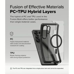 Ringke รุ่น Fusion Bold Magnetic - เคส Galaxy S25 Ultra - สี Black