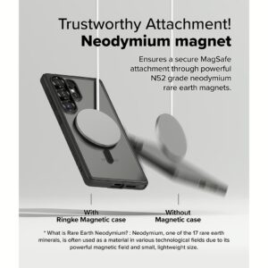Ringke รุ่น Fusion Bold Magnetic - เคส Galaxy S25 Ultra - สี Black