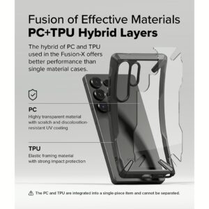 Ringke รุ่น Fusion X - เคส Galaxy S25 Ultra - สี Black 29 Ringke รุ่น Fusion X - เคส Galaxy S25 Ultra - สี Black
