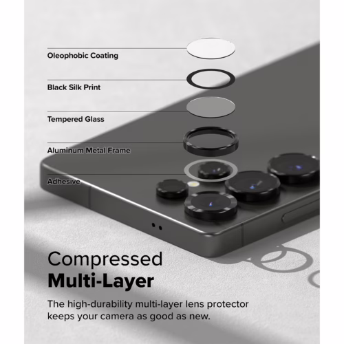 Ringke รุ่น Camera Lens Frame Glass - กระจกเลนส์กล้อง Galaxy S25 Ultra (ฟิล์ม 2 ชิ้น)