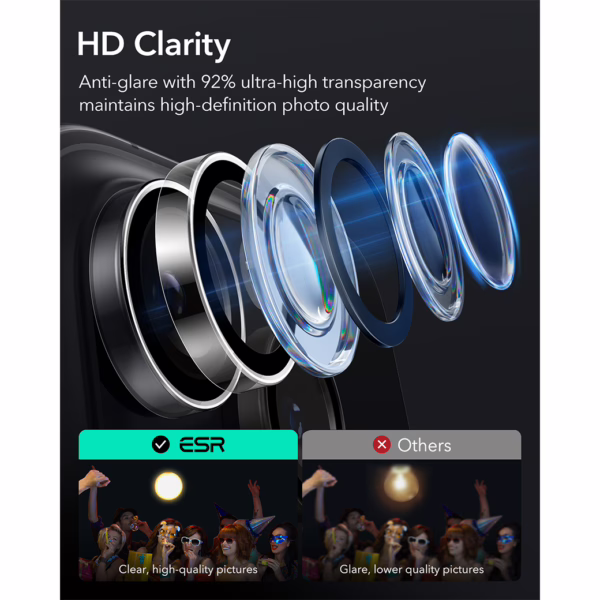 ESR รุ่น Classic Hybrid (Halolock) - Bundle Set - เคส+ฟิล์ม iPhone 16 Pro Max - สี Clear (พร้อมฟิล์ม+กระจกเลนส์กล้อง)