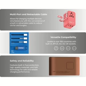 Momax หัวชาร์จ+หัวแปลงปลั๊กไฟ รุ่น 1-World Travel Adapter 3-Port กำลังไฟ 70W ชาร์จไว GaN พร้อมสาย USB-C ในตัว - สี Blue