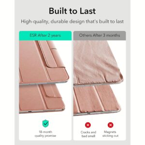 ESR รุ่น Rebound Magnetic Case - เคส iPad Air 11" (2025/2024), iPad Air 10.9" (5th/4th Gen), iPad Pro 11" (1st Gen) - สี Rose Gold