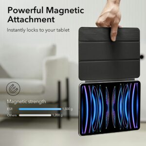 ESR รุ่น Rebound Magnetic Case - เคส iPad Pro 11" (4th/3rd/2nd Gen) - สี Black