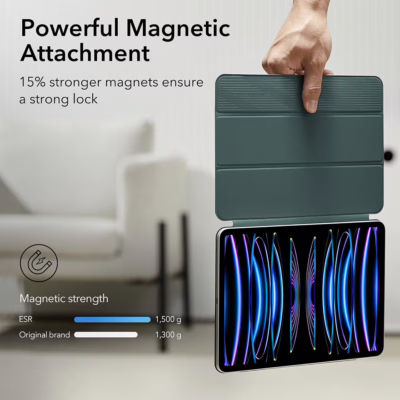 ESR รุ่น Rebound Magnetic Case - เคส iPad Pro 11" (4th/3rd/2nd Gen) - สี Forest Green