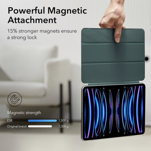 ESR รุ่น Rebound Magnetic Case - เคส iPad Pro 11" (4th/3rd/2nd Gen) - สี Forest Green