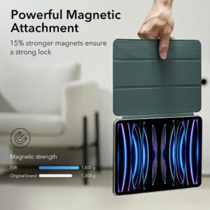 ESR รุ่น Rebound Magnetic Case - เคส iPad Pro 11" (4th/3rd/2nd Gen) - สี Forest Green