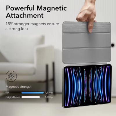 ESR รุ่น Rebound Magnetic Case - เคส iPad Pro 11" (4th/3rd/2nd Gen) - สี Grey