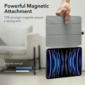 ESR รุ่น Rebound Magnetic Case - เคส iPad Pro 11" (4th/3rd/2nd Gen) - สี Grey