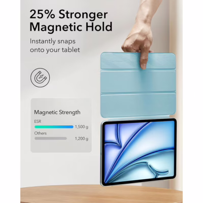 ESR รุ่น Rebound Magnetic Case - เคส iPad Air 11" (2025/2024), iPad Air 10.9" (5th/4th Gen), iPad Pro 11" (1st Gen) - สี Sky Blue
