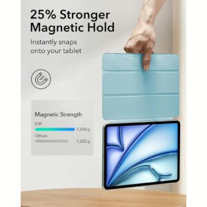 ESR รุ่น Rebound Magnetic Case - เคส iPad Air 11" (2025/2024), iPad Air 10.9" (5th/4th Gen), iPad Pro 11" (1st Gen) - สี Sky Blue