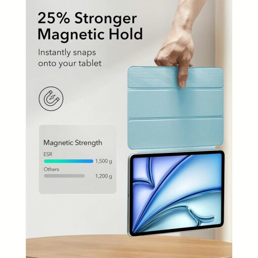 ESR รุ่น Rebound Magnetic Case - เคส iPad Air 11" (2025/2024), iPad Air 10.9" (5th/4th Gen), iPad Pro 11" (1st Gen) - สี Sky Blue - Image 4