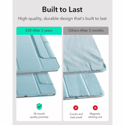 ESR รุ่น Rebound Magnetic Case - เคส iPad Air 11" (2025/2024), iPad Air 10.9" (5th/4th Gen), iPad Pro 11" (1st Gen) - สี Sky Blue