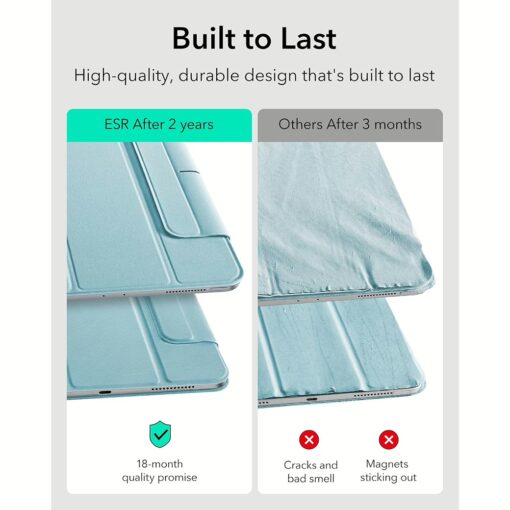 ESR รุ่น Rebound Magnetic Case - เคส iPad Air 11" (2025/2024), iPad Air 10.9" (5th/4th Gen), iPad Pro 11" (1st Gen) - สี Sky Blue - Image 5