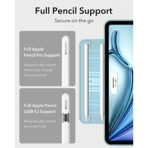 ESR รุ่น Rebound Magnetic Case - เคส iPad Air 11" (2025/2024), iPad Air 10.9" (5th/4th Gen), iPad Pro 11" (1st Gen) - สี Sky Blue