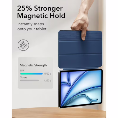 ESR รุ่น Rebound Magnetic Case - เคส iPad Air 11" (2025/2024), iPad Air 10.9" (5th/4th Gen), iPad Pro 11" (1st Gen) - สี Navy Blue