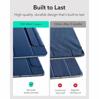 ESR รุ่น Rebound Magnetic Case - เคส iPad Air 11" (2025/2024), iPad Air 10.9" (5th/4th Gen), iPad Pro 11" (1st Gen) - สี Navy Blue