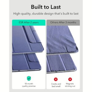 ESR รุ่น Rebound Magnetic Case - เคส iPad Air 11" (2025/2024), iPad Air 10.9" (5th/4th Gen), iPad Pro 11" (1st Gen) - สี Lavender