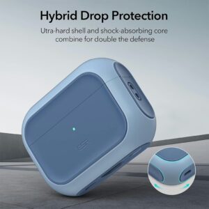 ESR รุ่น Orbit Hybrid with HaloLock - เคส AirPods Pro 2/1 - สี Powder Blue