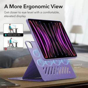 ESR รุ่น Shift Magnetic Case - เคส iPad Pro 12.9 (6th/5th Gen) - สี Purple