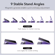 ESR รุ่น Shift Magnetic Case - เคส iPad Pro 12.9 (6th/5th Gen) - สี Purple