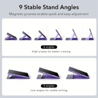 ESR รุ่น Shift Magnetic Case - เคส iPad Pro 12.9 (6th/5th Gen) - สี Purple