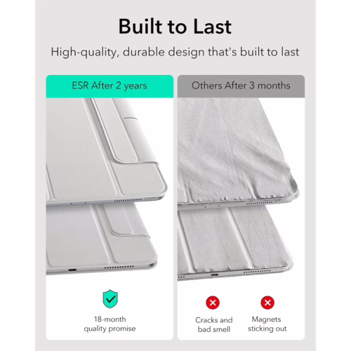 ESR รุ่น Rebound Magnetic Case - เคส iPad Pro 11" (5th/2024) - สี Brilliant White