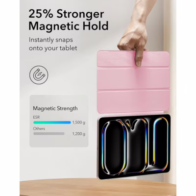 ESR รุ่น Rebound Magnetic Case - เคส iPad Pro 11" (5th/2024) - สี Pink
