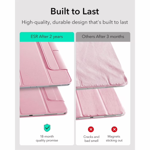 ESR รุ่น Rebound Magnetic Case - เคส iPad Pro 11" (5th/2024) - สี Pink