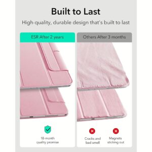 ESR รุ่น Rebound Magnetic Case - เคส iPad Pro 11" (5th/2024) - สี Pink