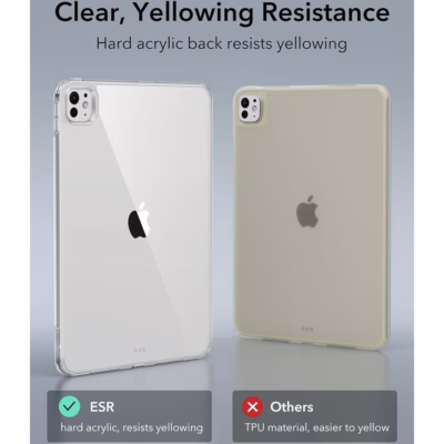 ESR รุ่น Classic Hybrid Back Case - เคส iPad Pro 11" (5th/2024) - สี Clear
