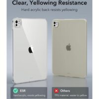 ESR รุ่น Classic Hybrid Back Case - เคส iPad Pro 11" (5th/2024) - สี Clear