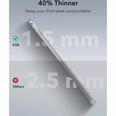 ESR รุ่น Classic Hybrid Back Case - เคส iPad Pro 11" (5th/2024) - สี Clear