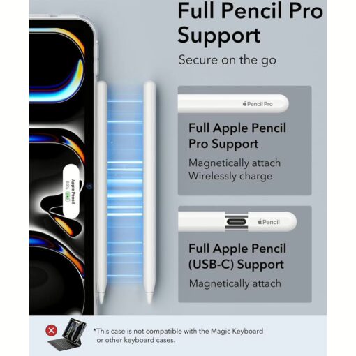ESR รุ่น Classic Hybrid Back Case - เคส iPad Pro 11" (5th/2024) - สี Clear Black - Image 2