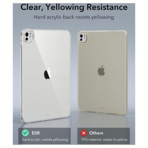 ESR รุ่น Classic Hybrid Back Case - เคส iPad Pro 11" (5th/2024) - สี Clear Black