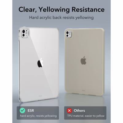 ESR รุ่น Classic Hybrid Back Case - เคส iPad Pro 13" (7th/2024) - สี Clear