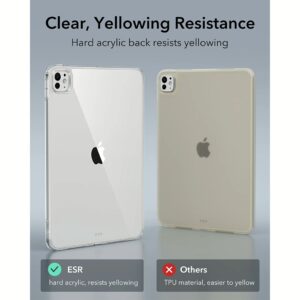ESR รุ่น Classic Hybrid Back Case - เคส iPad Pro 13" (7th/2024) - สี Clear