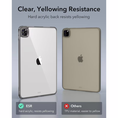 ESR รุ่น Classic Hybrid Back Case - เคส iPad Pro 13" (7th/2024) - สี Clear Black