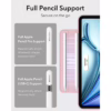 ESR รุ่น Rebound Magnetic Case - เคส iPad Air 11" (2025/2024), iPad Air 10.9" (5th/4th Gen), iPad Pro 11" (1st Gen) - สี Pink