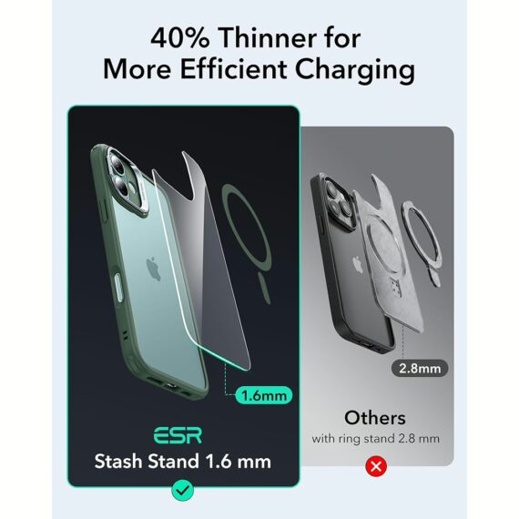 ESR รุ่น Classic Hybrid Case with Stash Stand (HaloLock) - เคส iPhone 16 Plus - สี Clear Green - Image 6